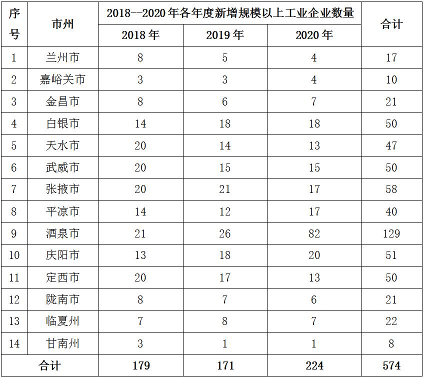 TIM截图20180604113249.jpg TIM截图20180604113249.jpg